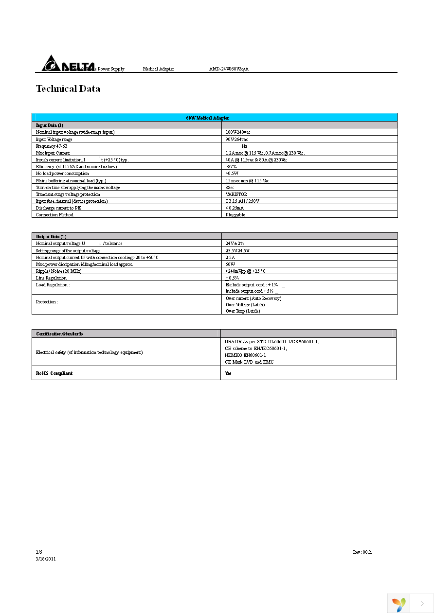 AMD-24V060W3BA Page 2