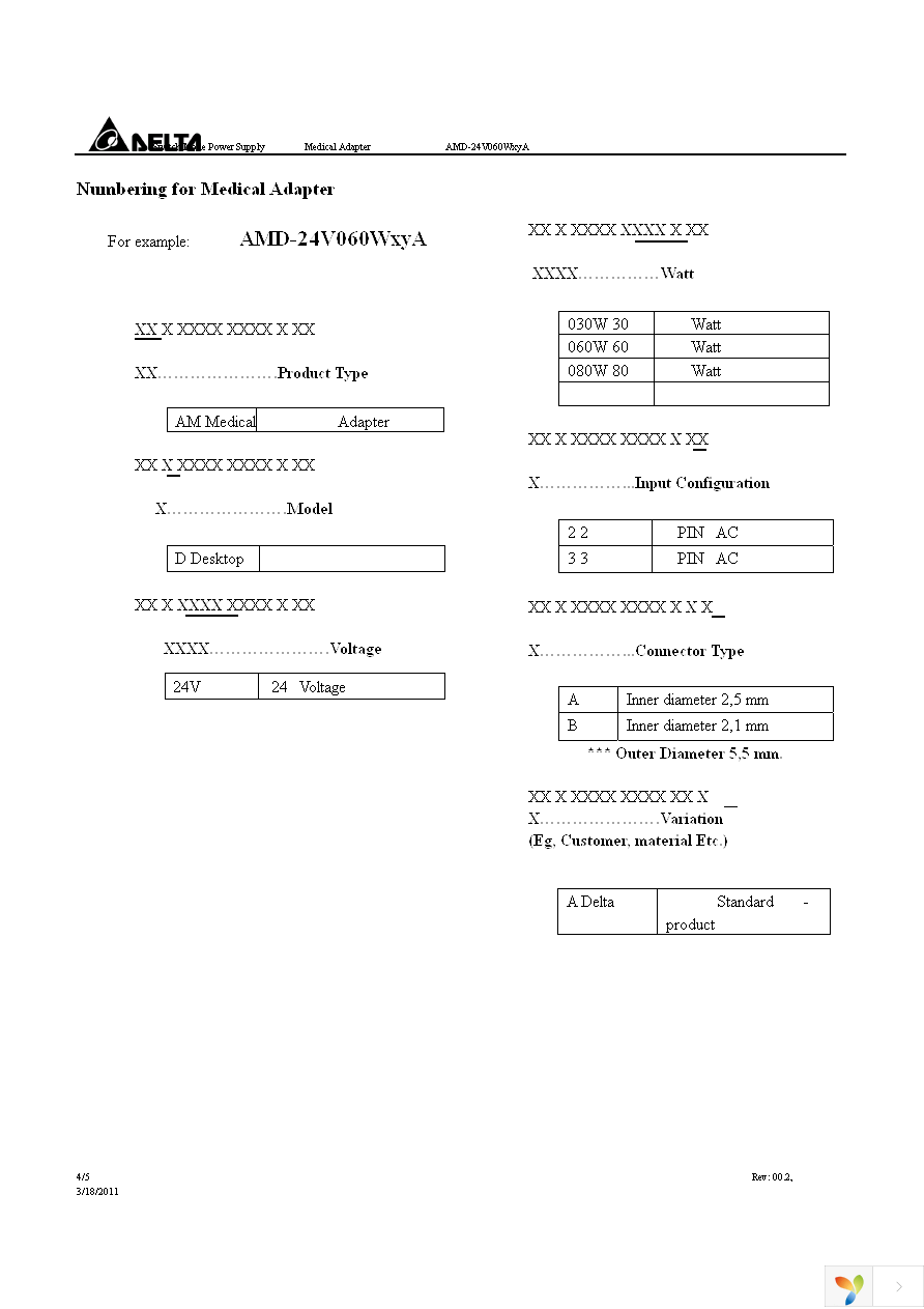 AMD-24V060W3BA Page 4