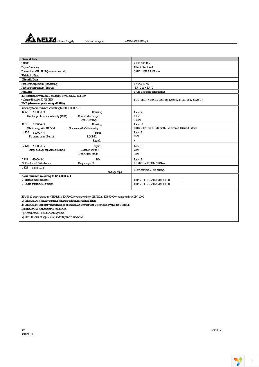 AMD-24V080W3CA Page 3