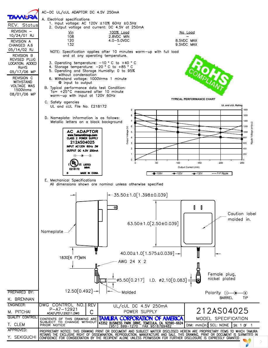 212AS04025 Page 1