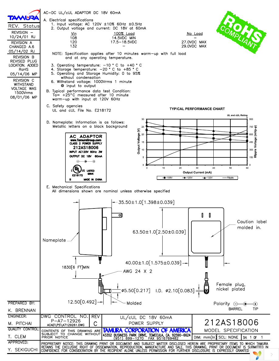 212AS18006 Page 1