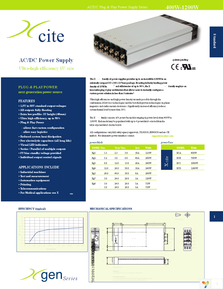 Z165 Page 1