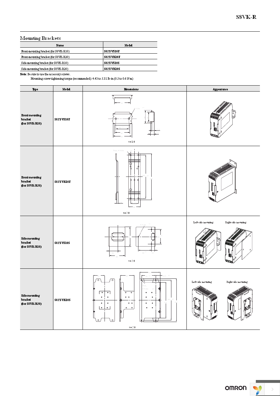 S8VK-R20 Page 7