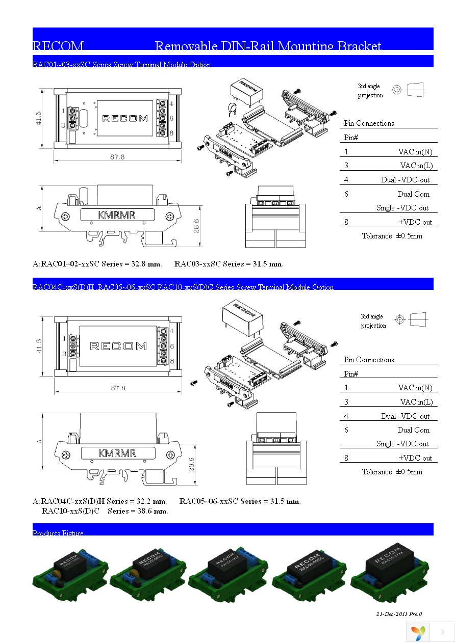 RAC-DIN-RAIL Page 1