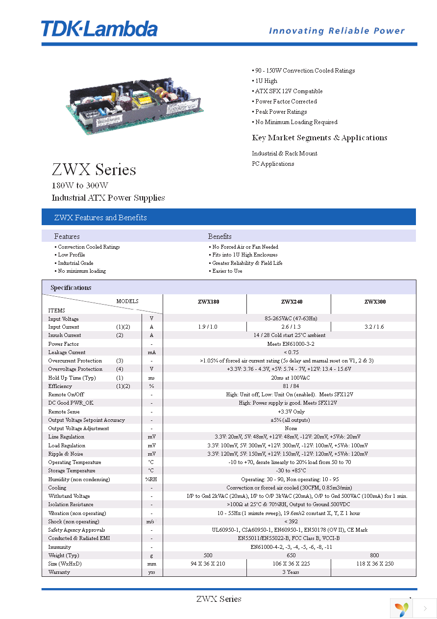 ZWXHA03 Page 1