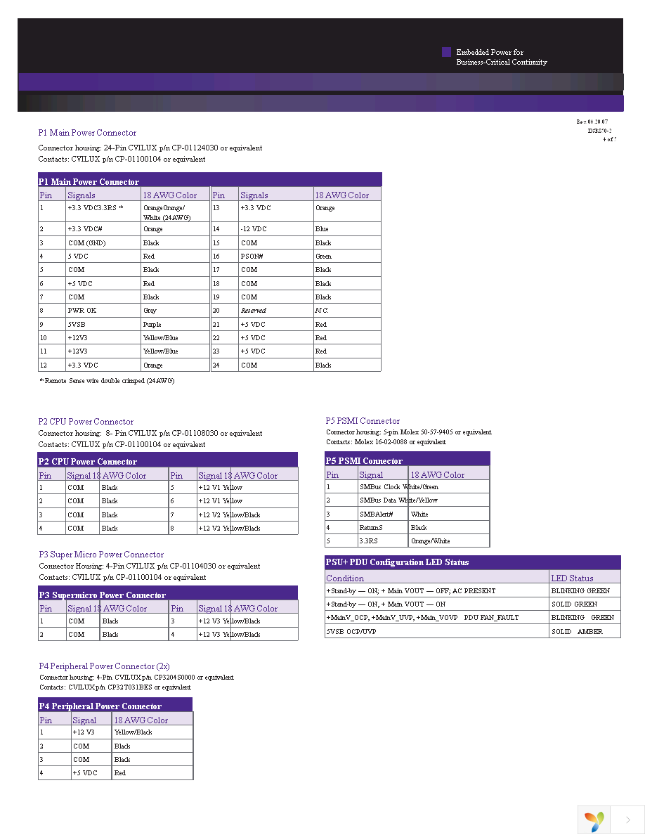 DSR850-FLR Page 4