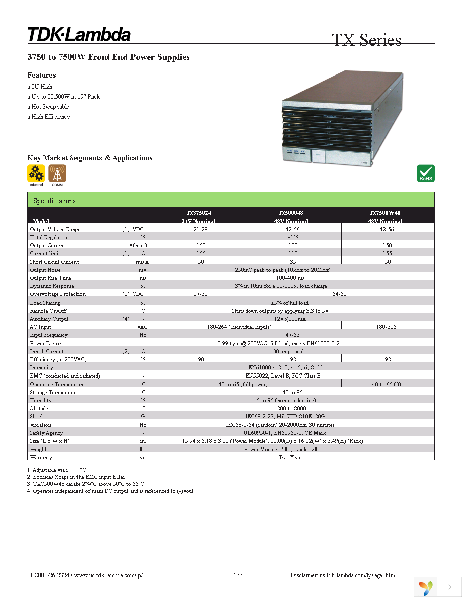 TXRBP Page 1