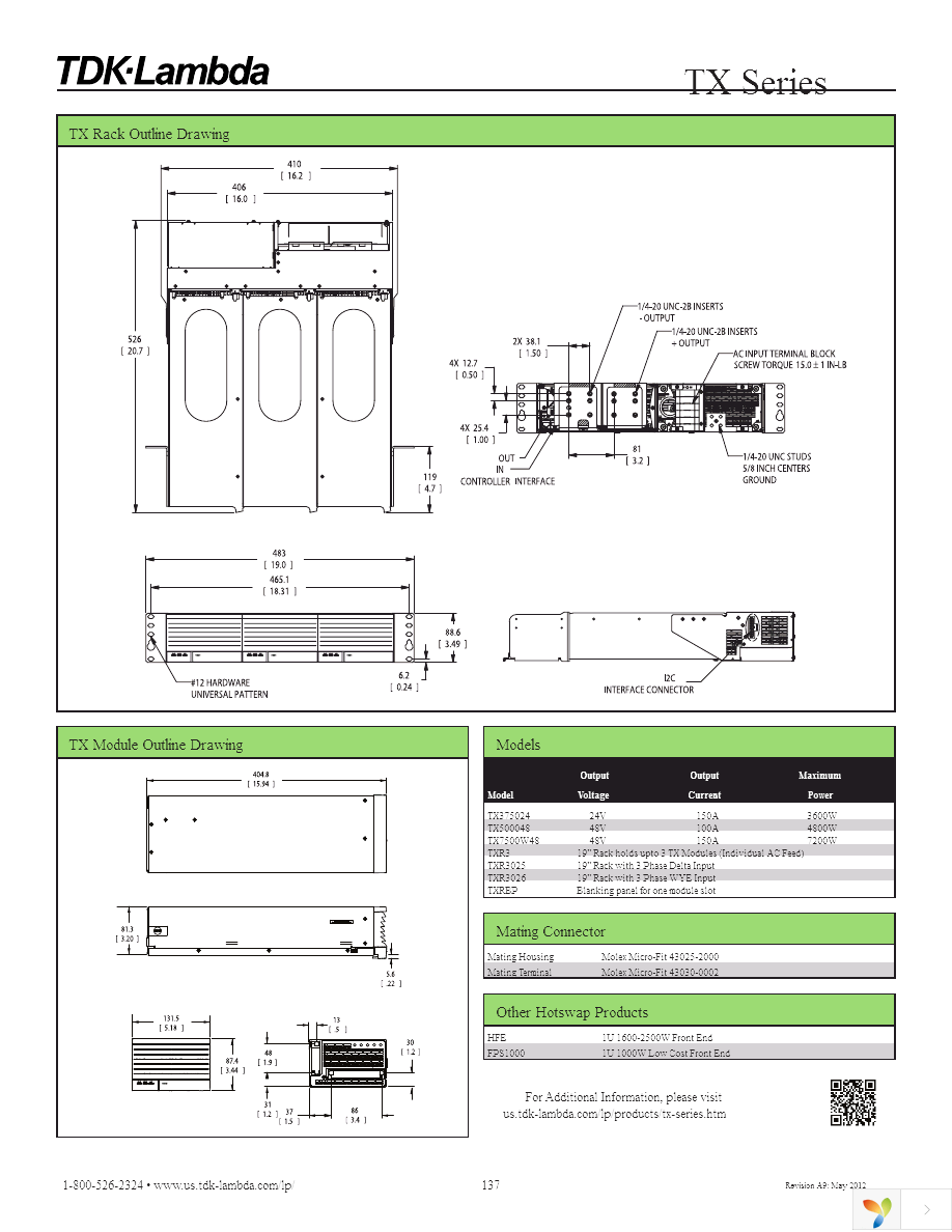 TXRBP Page 2