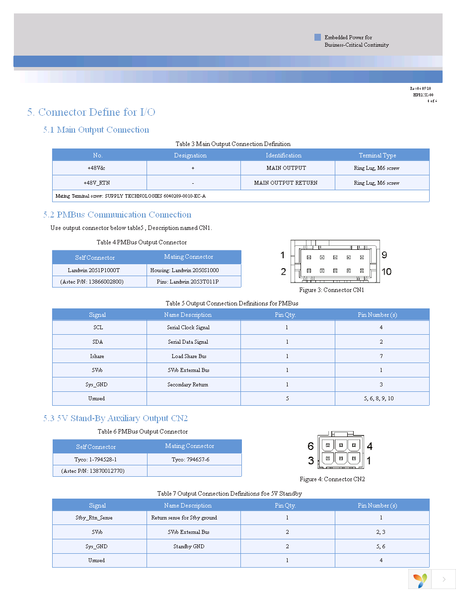 HPR12K-00-001 Page 4