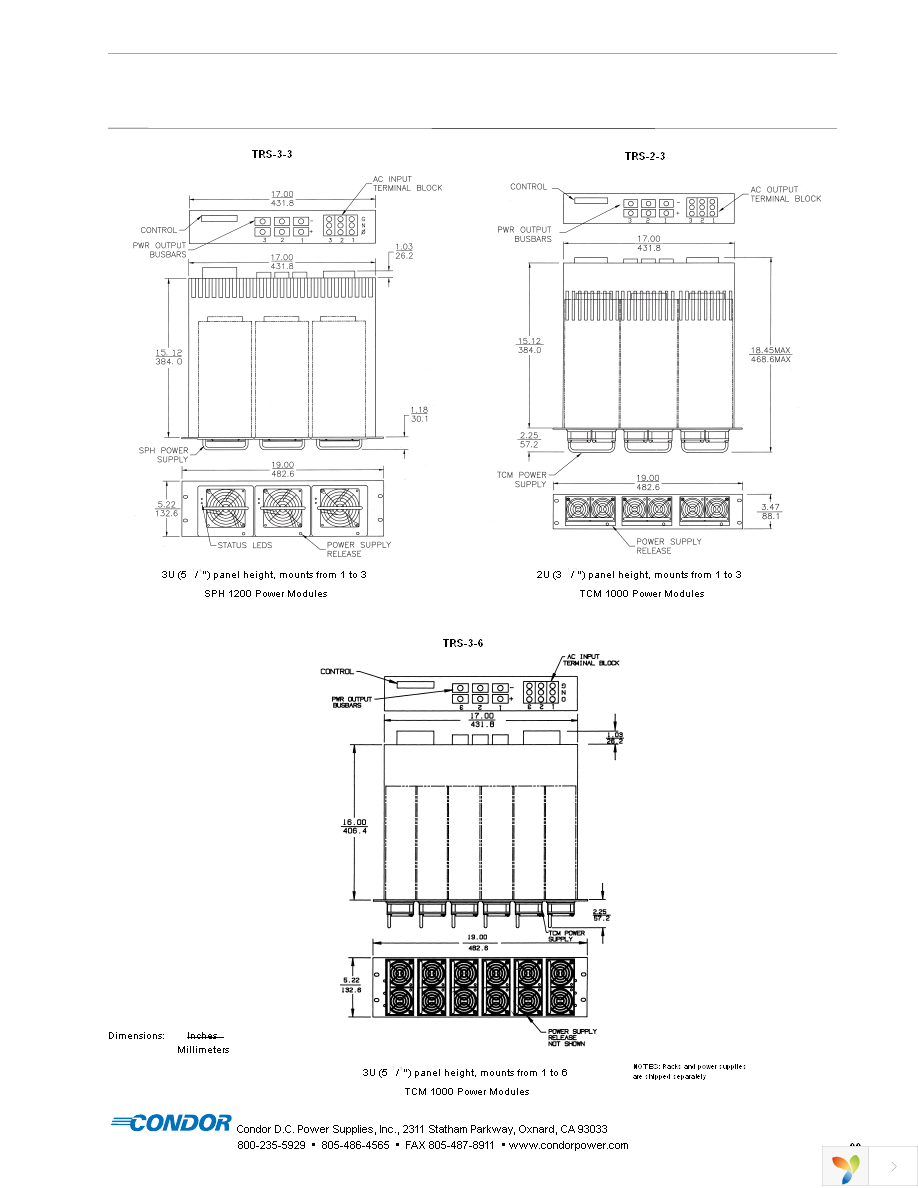 TRS-3-3G Page 2