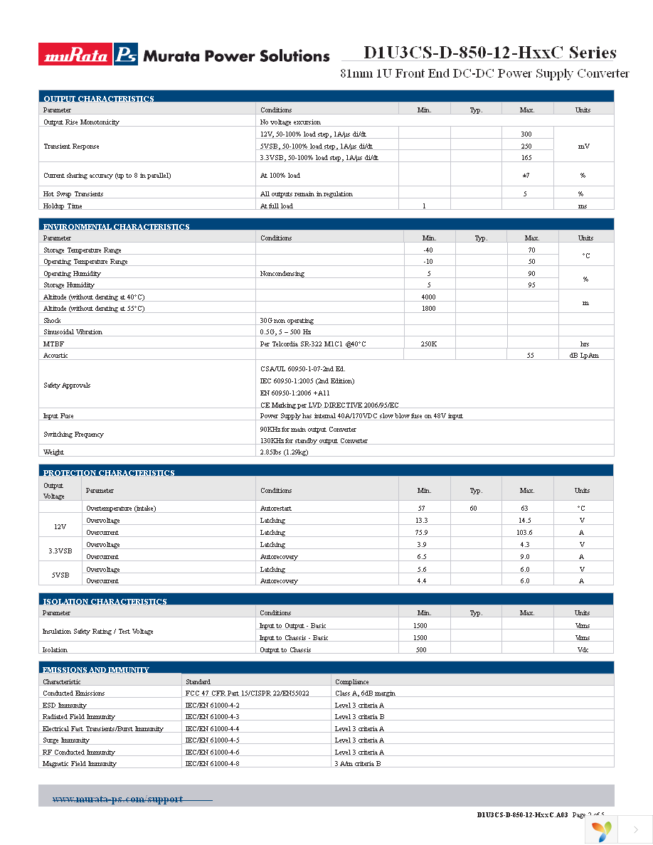 D1U3CS-D-850-12-HC4C Page 2