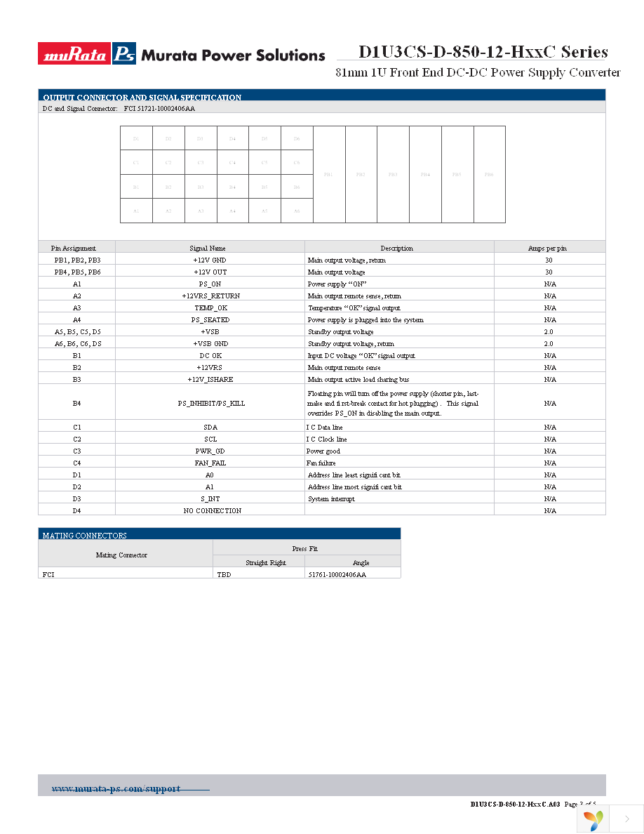 D1U3CS-D-850-12-HC4C Page 3