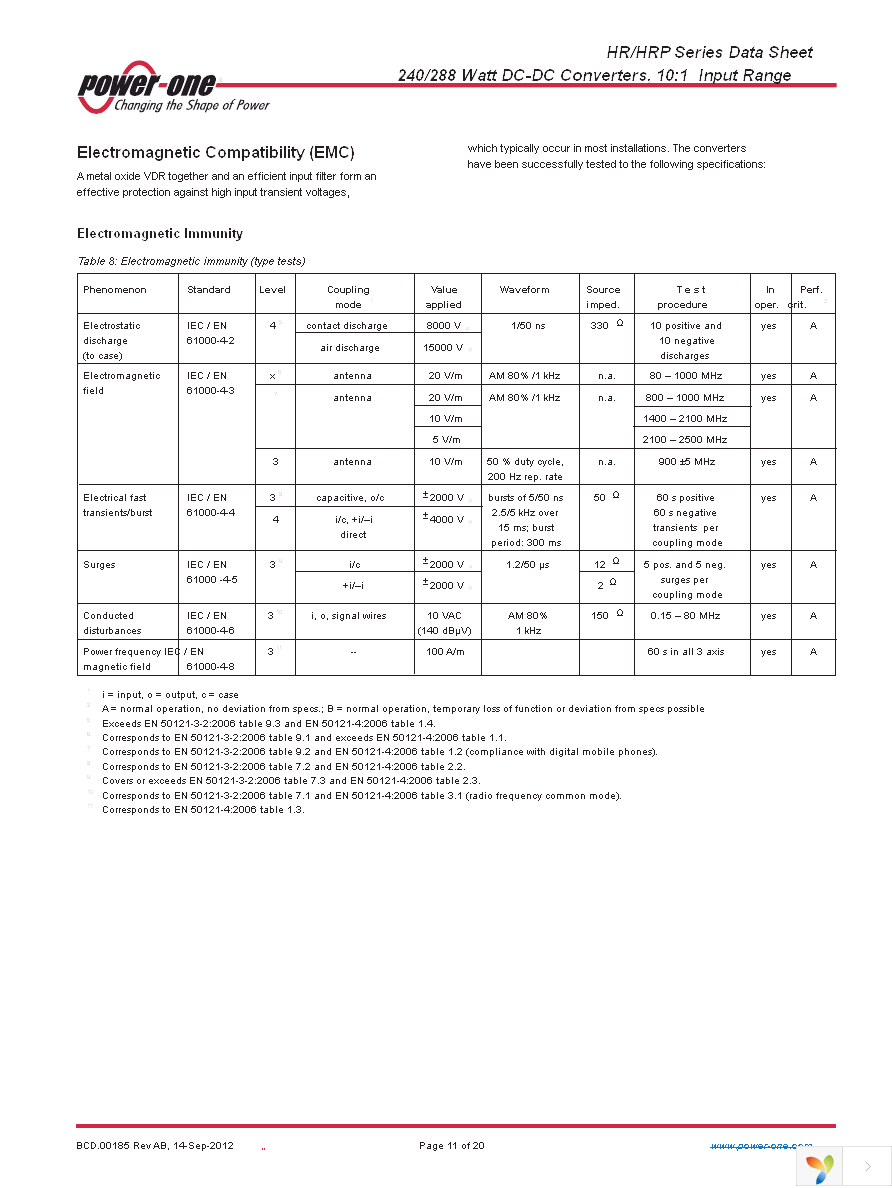 HR2320-9RG Page 11