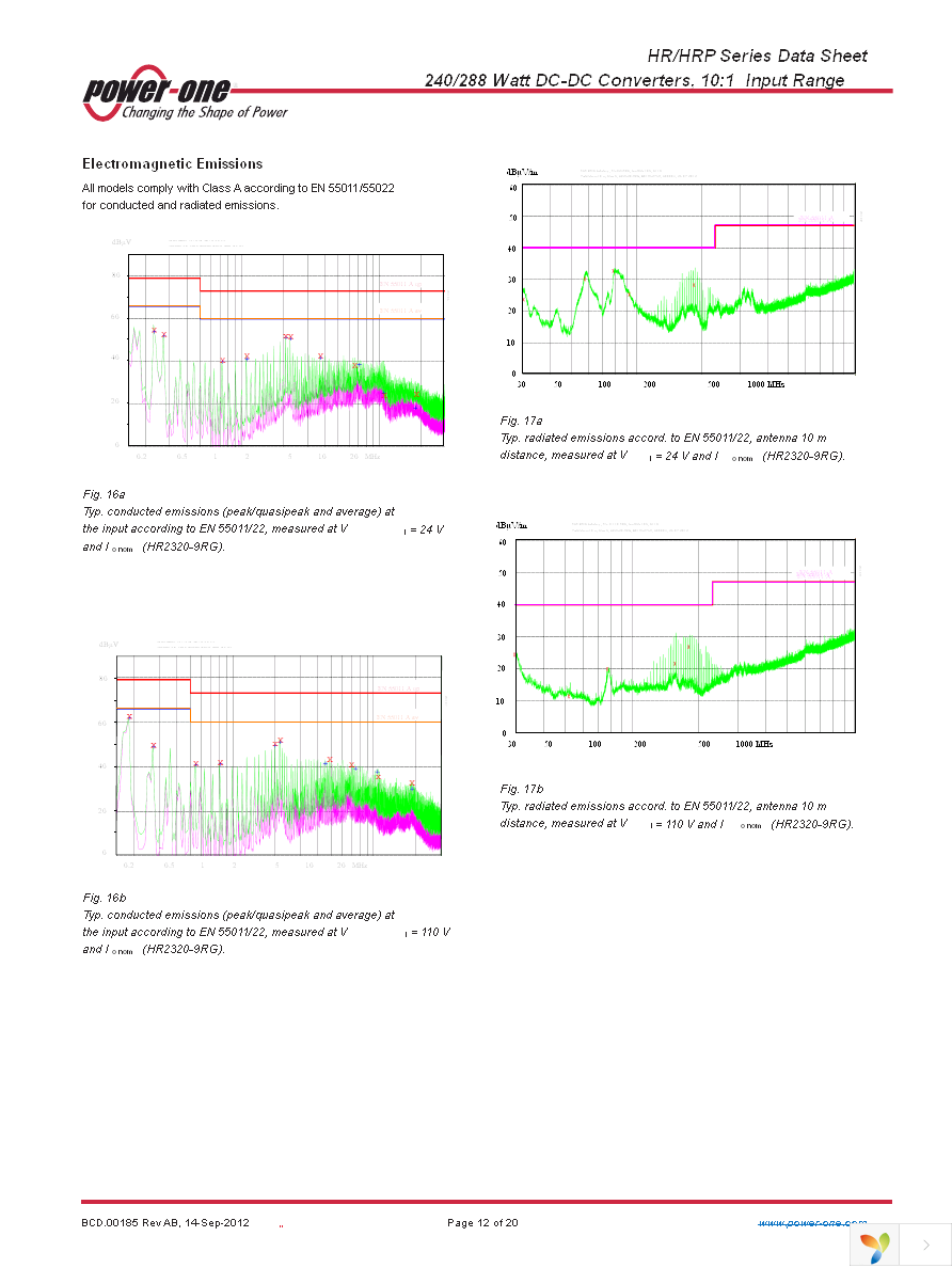 HR2320-9RG Page 12