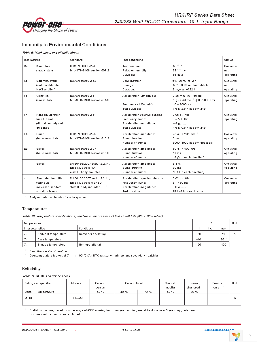 HR2320-9RG Page 13