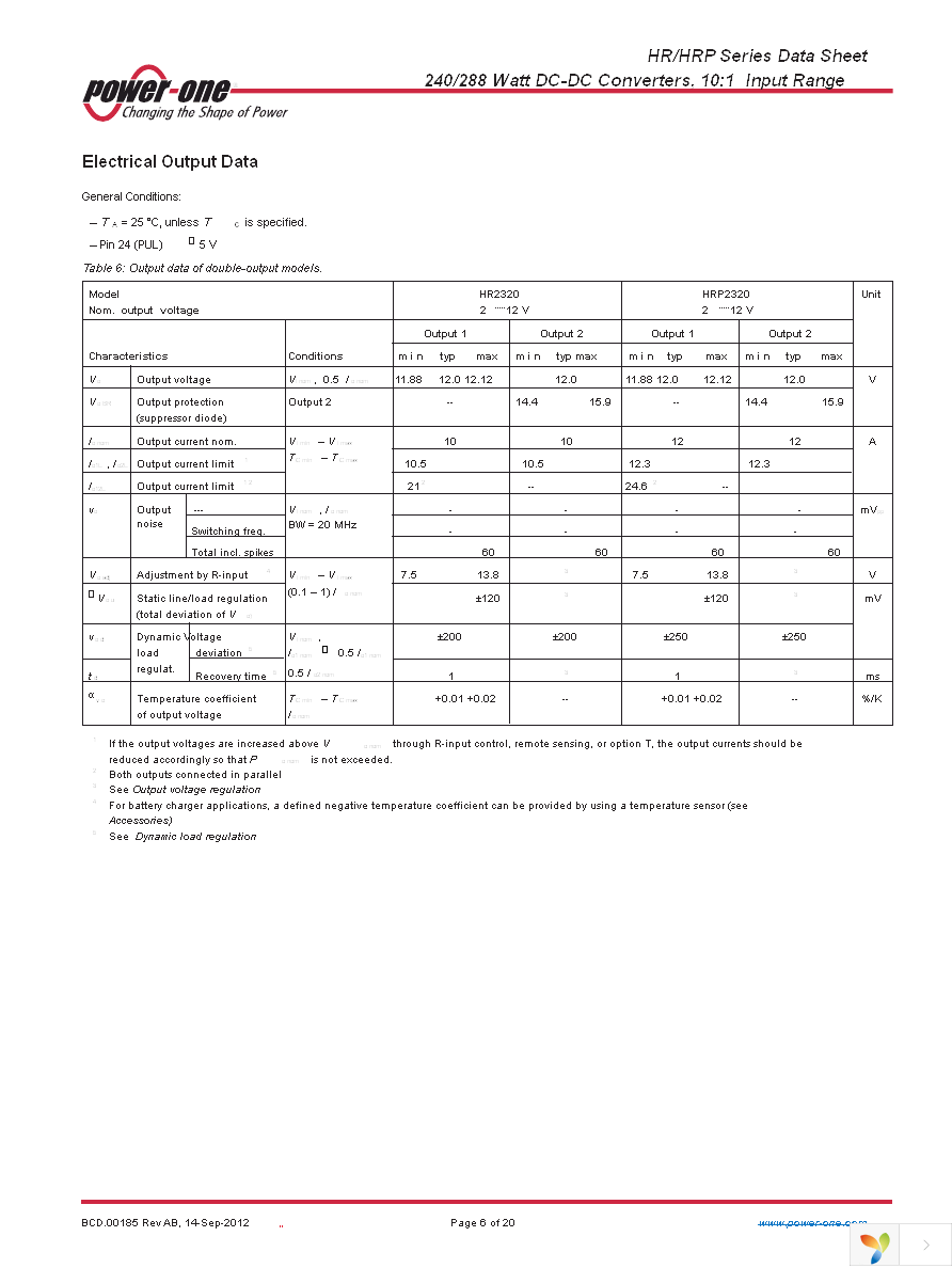 HR2320-9RG Page 6