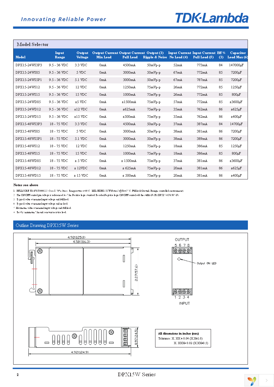 DPX1524WS3P3 Page 2