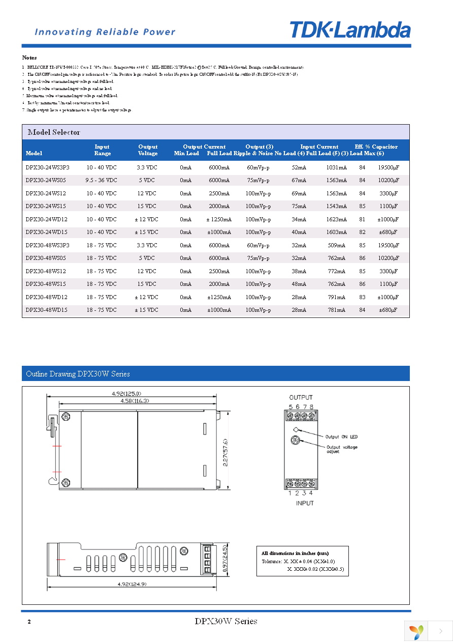 DPX3048WS15 Page 2