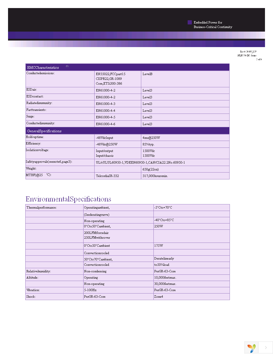 NLP250N-48S12J Page 2