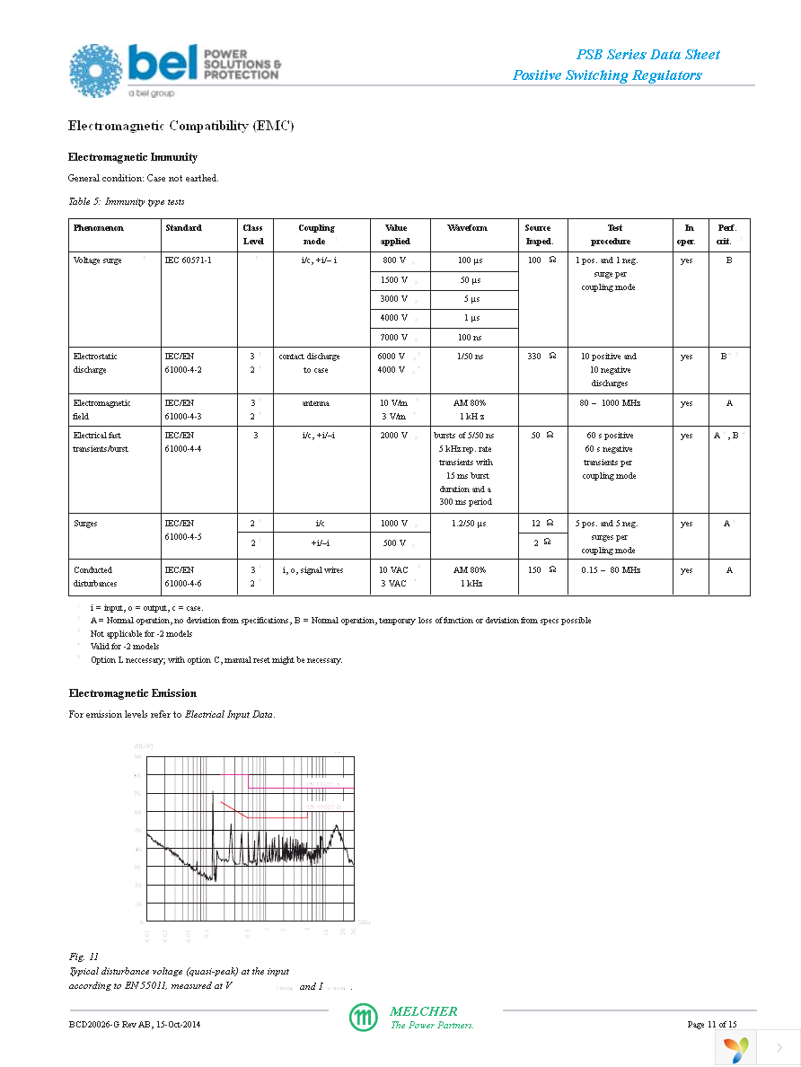 PSB483-7IR Page 11