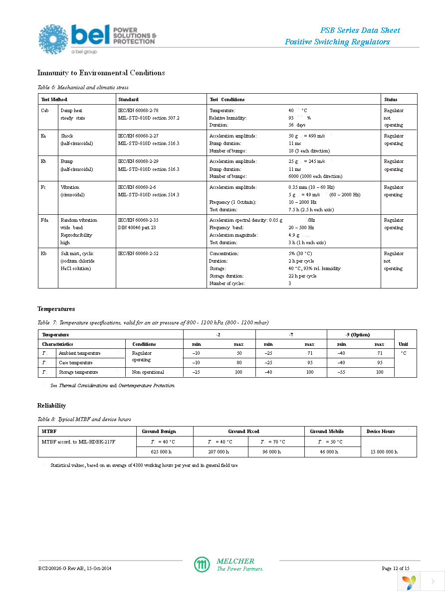 PSB483-7IR Page 12