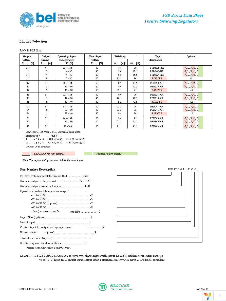 PSB483-7IR Page 2