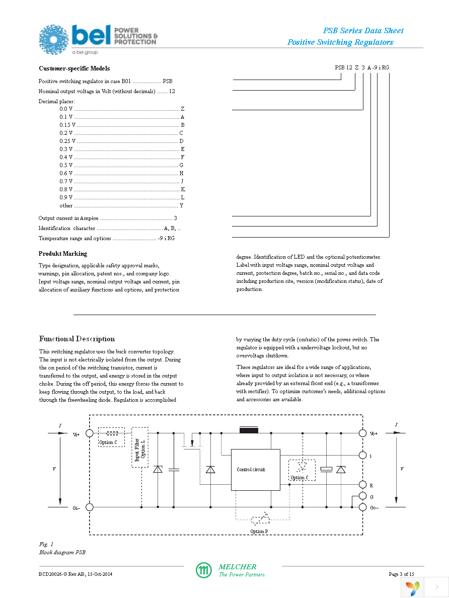 PSB483-7IR Page 3