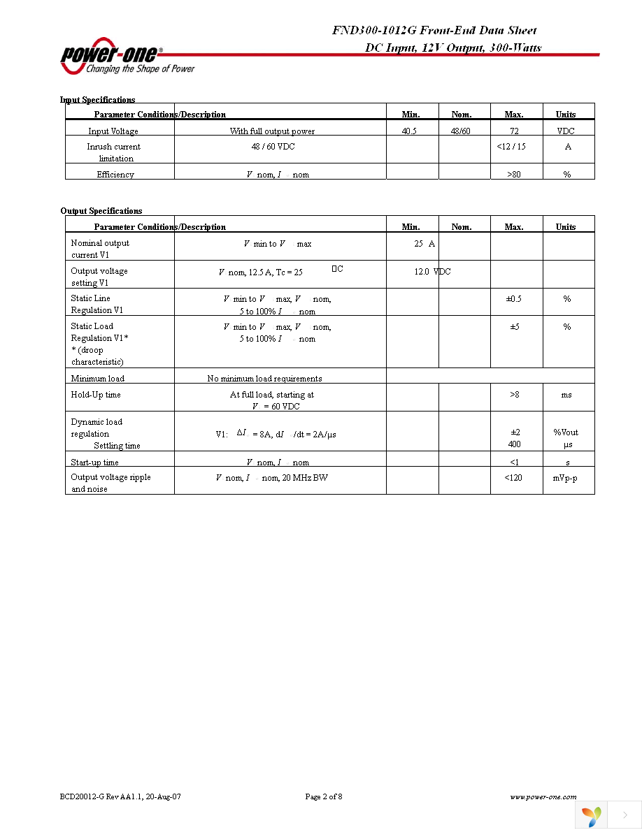 FND300-1012HG Page 2