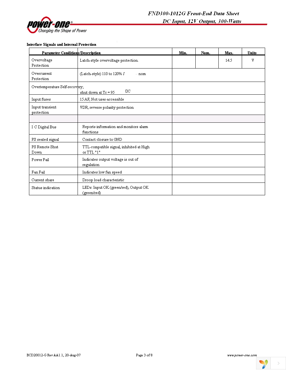 FND300-1012HG Page 3