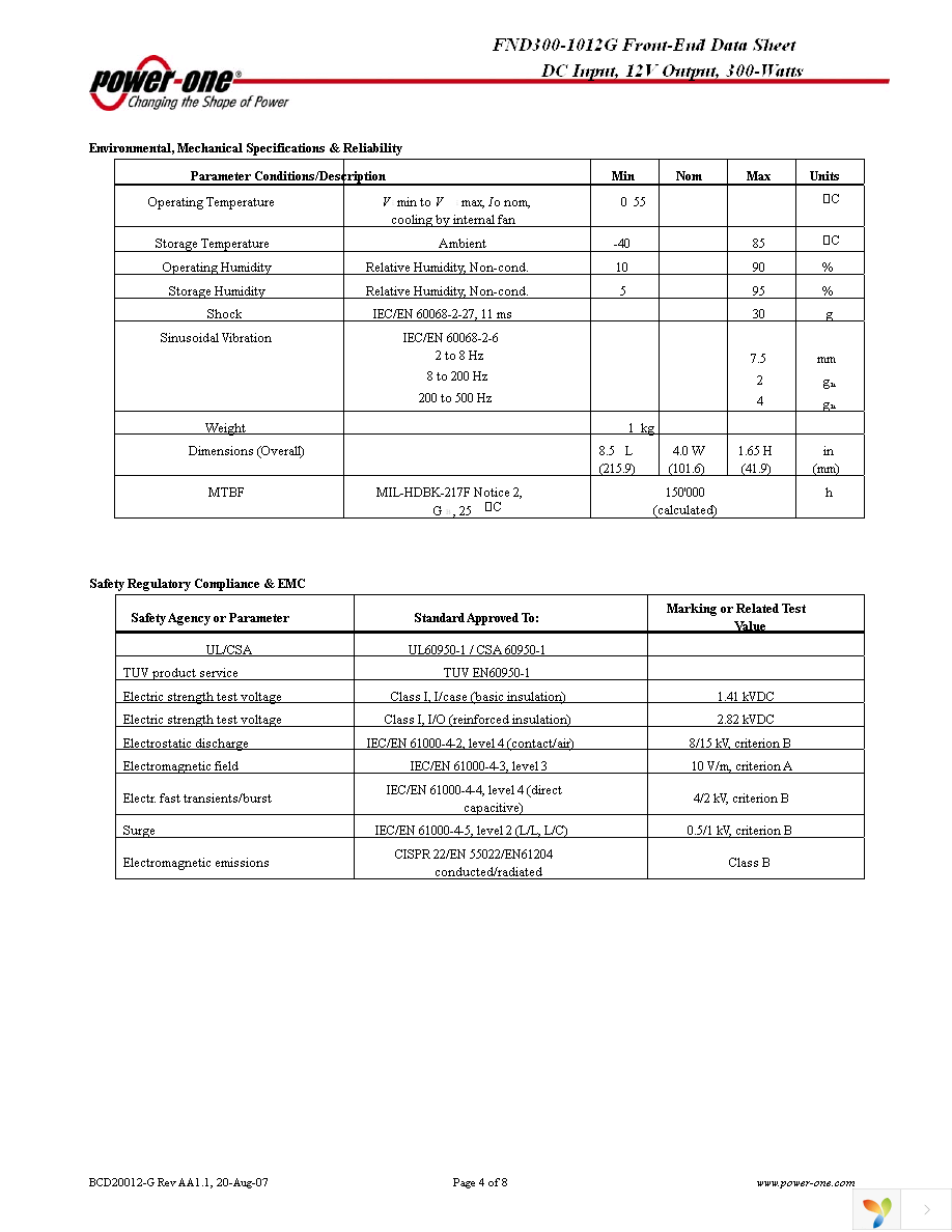 FND300-1012HG Page 4