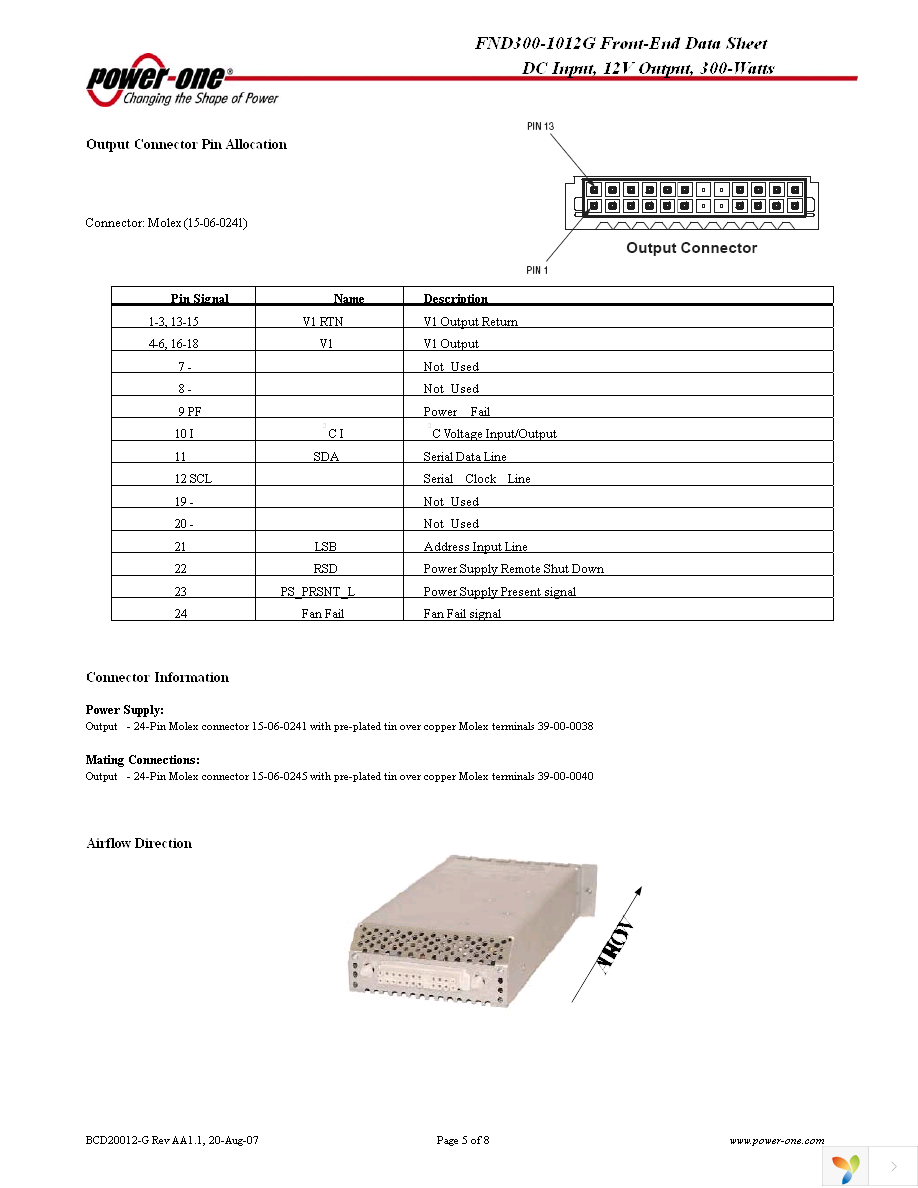 FND300-1012HG Page 5