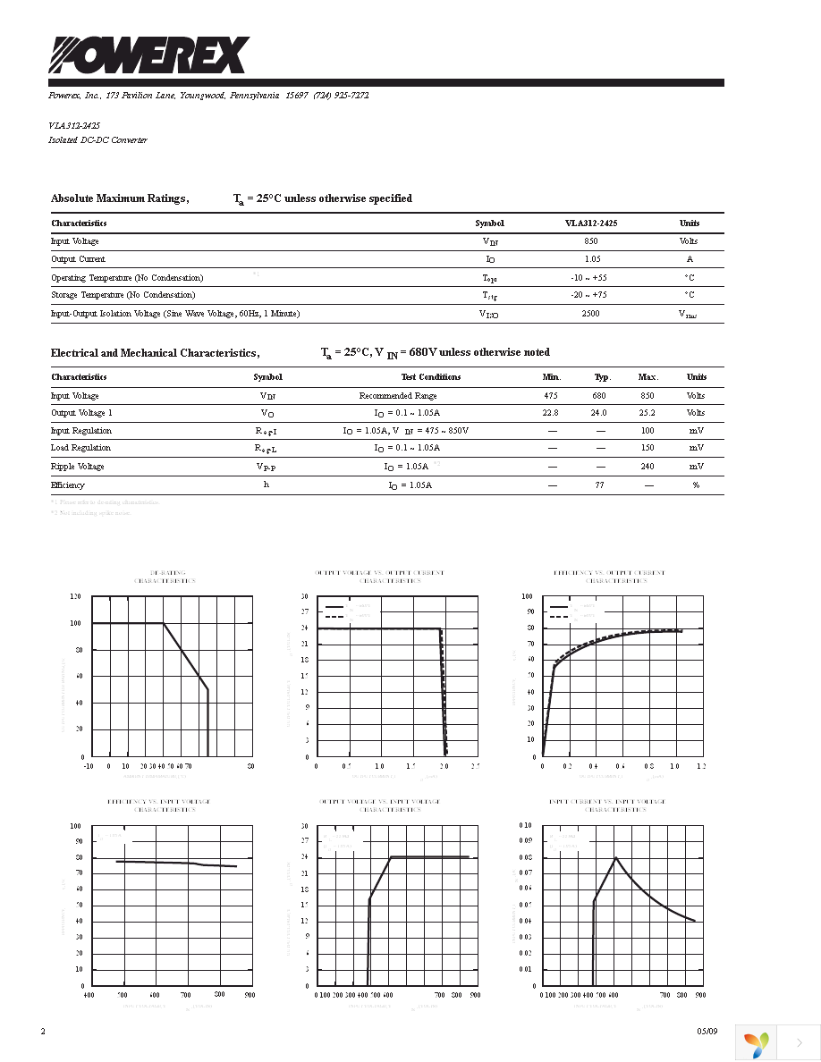 VLA312-2425 Page 2