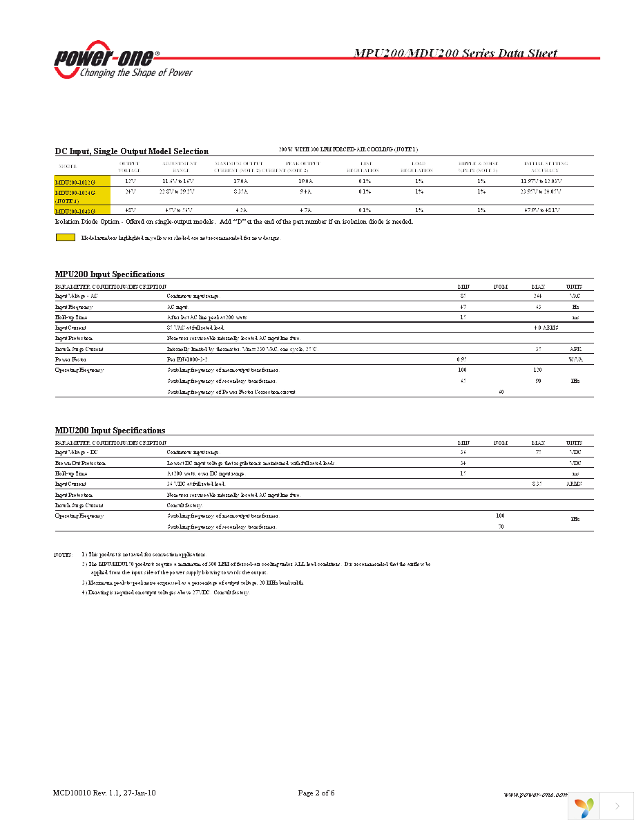 MDU200-1024G Page 2