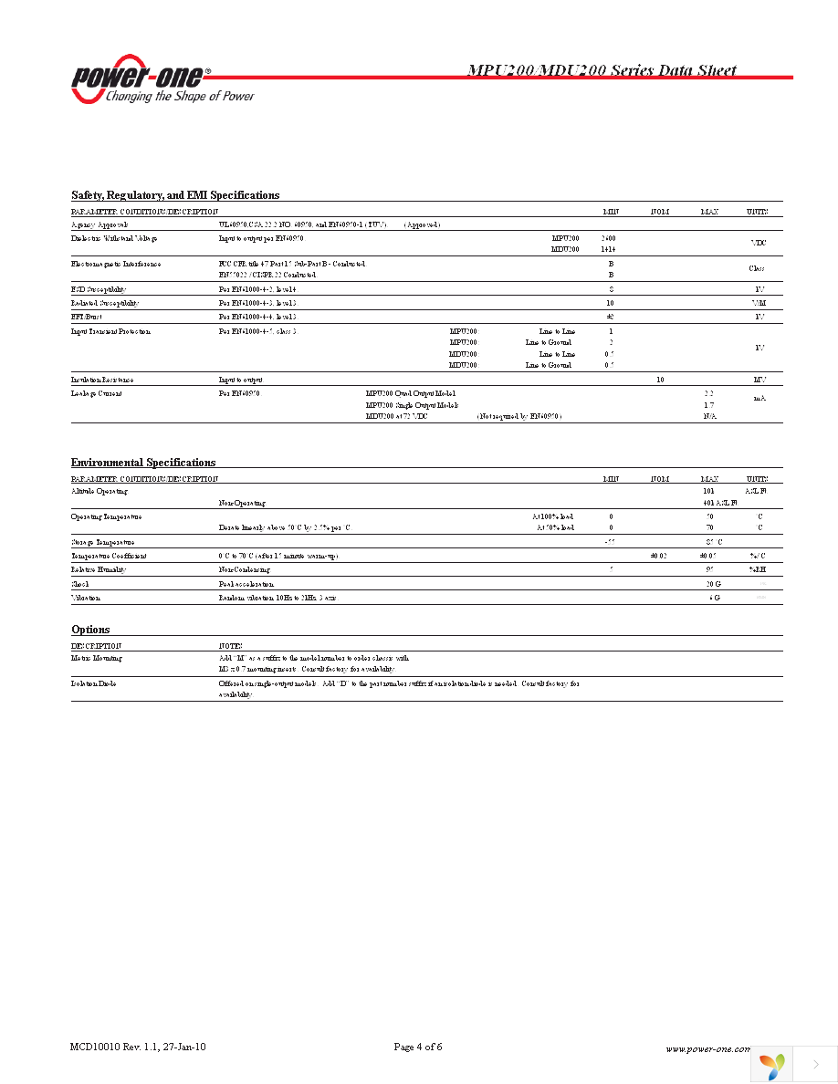 MDU200-1024G Page 4