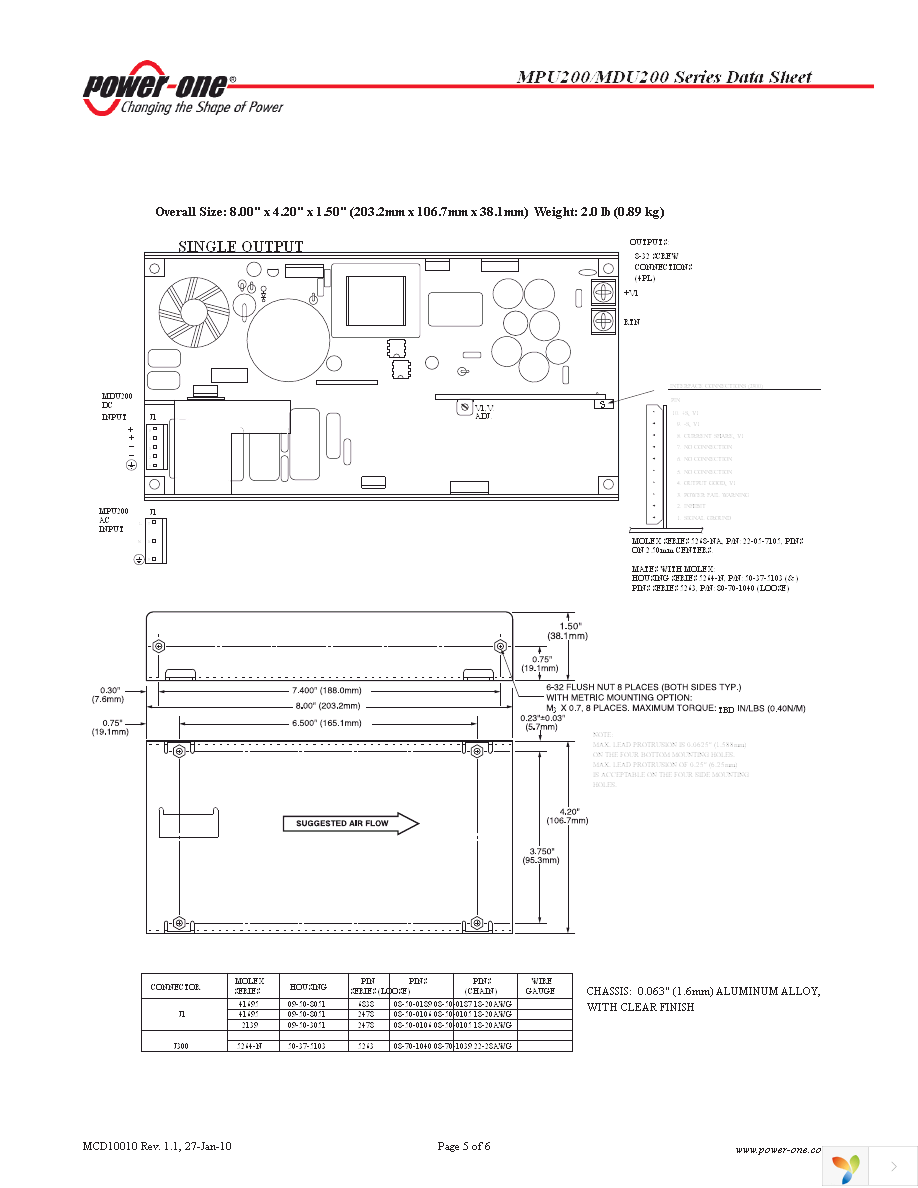 MDU200-1024G Page 5