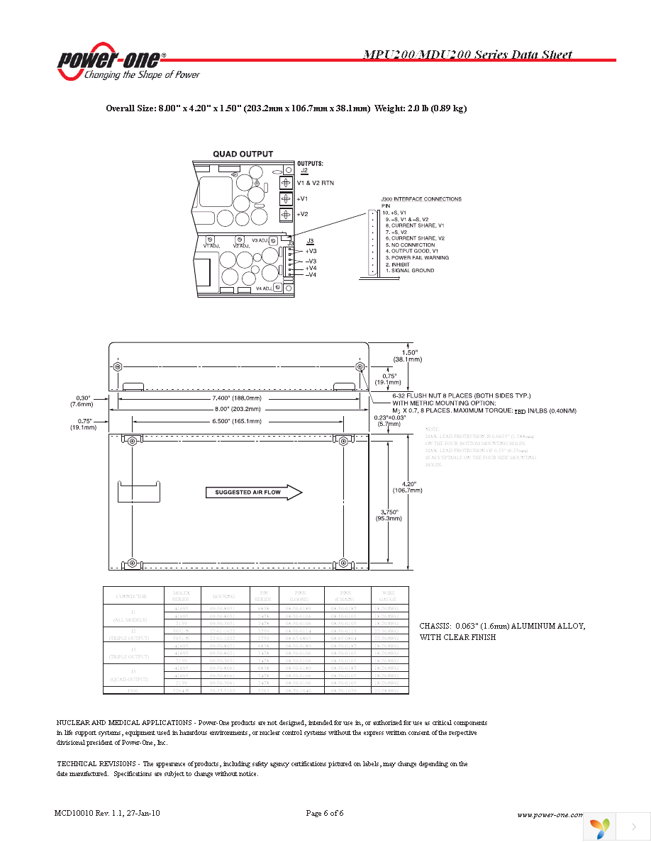 MDU200-1024G Page 6