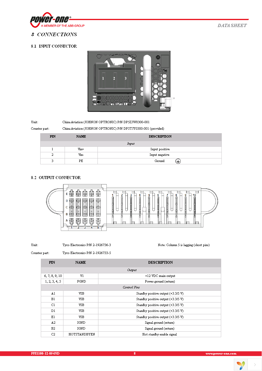 PFE1100-12-054RD Page 8