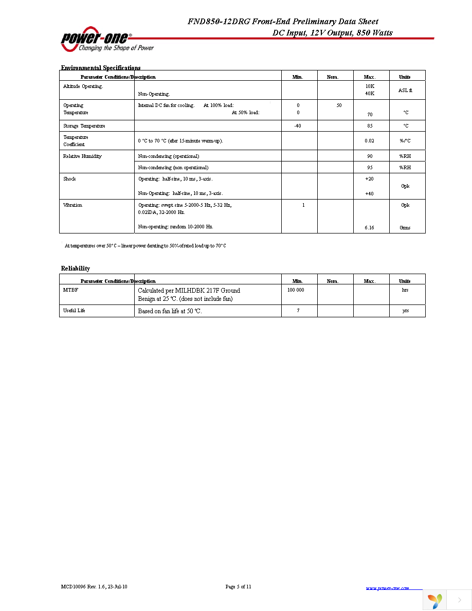 FND850-12DRG Page 5