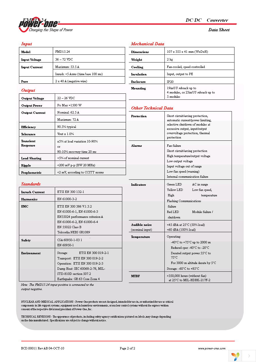 FMD15.24G Page 2