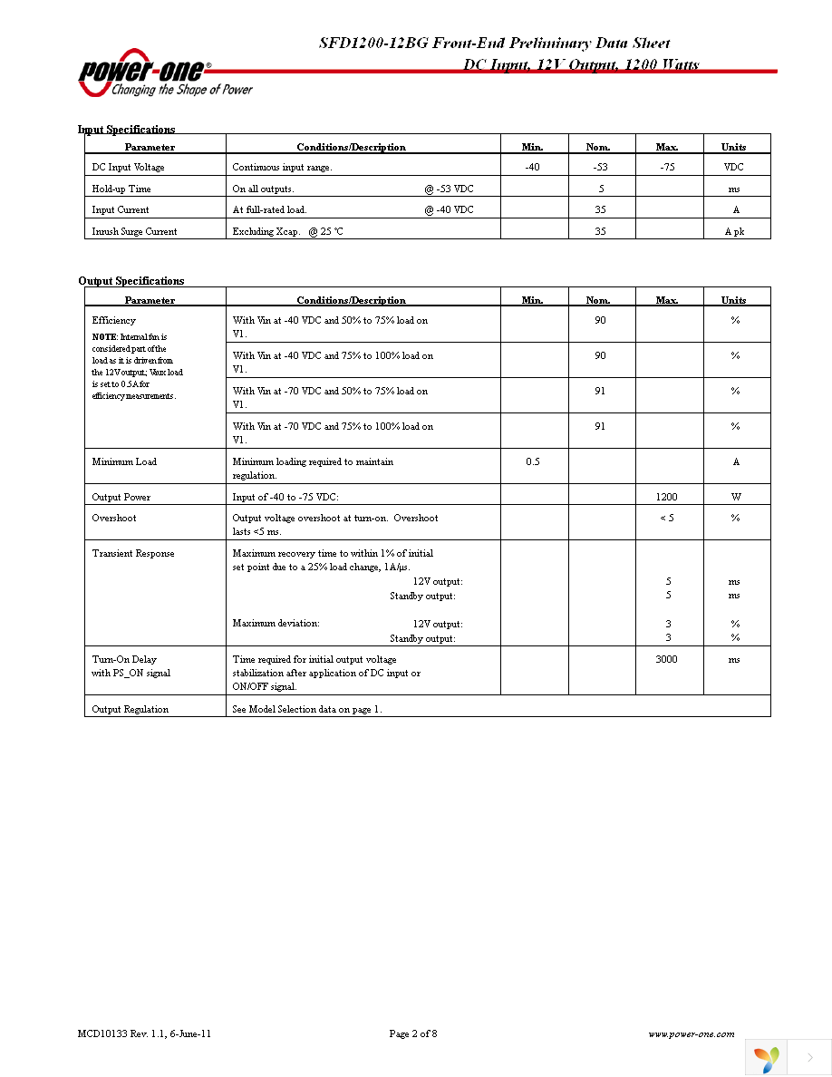 SFD1200-12BG Page 2