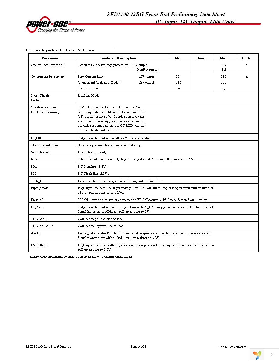 SFD1200-12BG Page 3