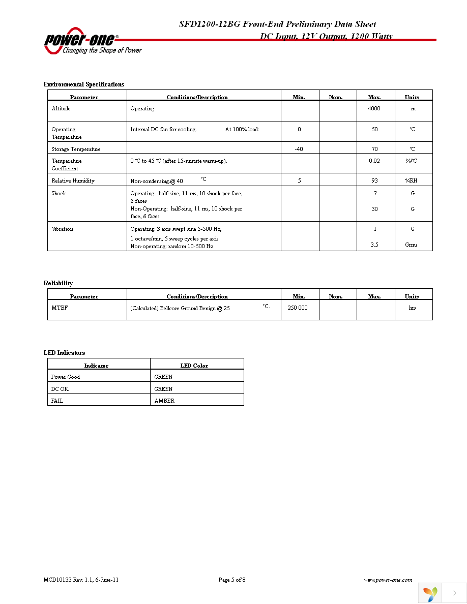 SFD1200-12BG Page 5