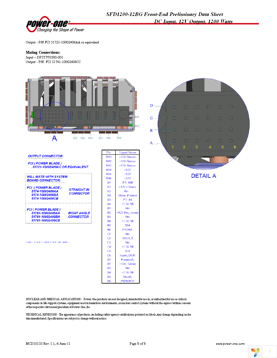 SFD1200-12BG Page 8