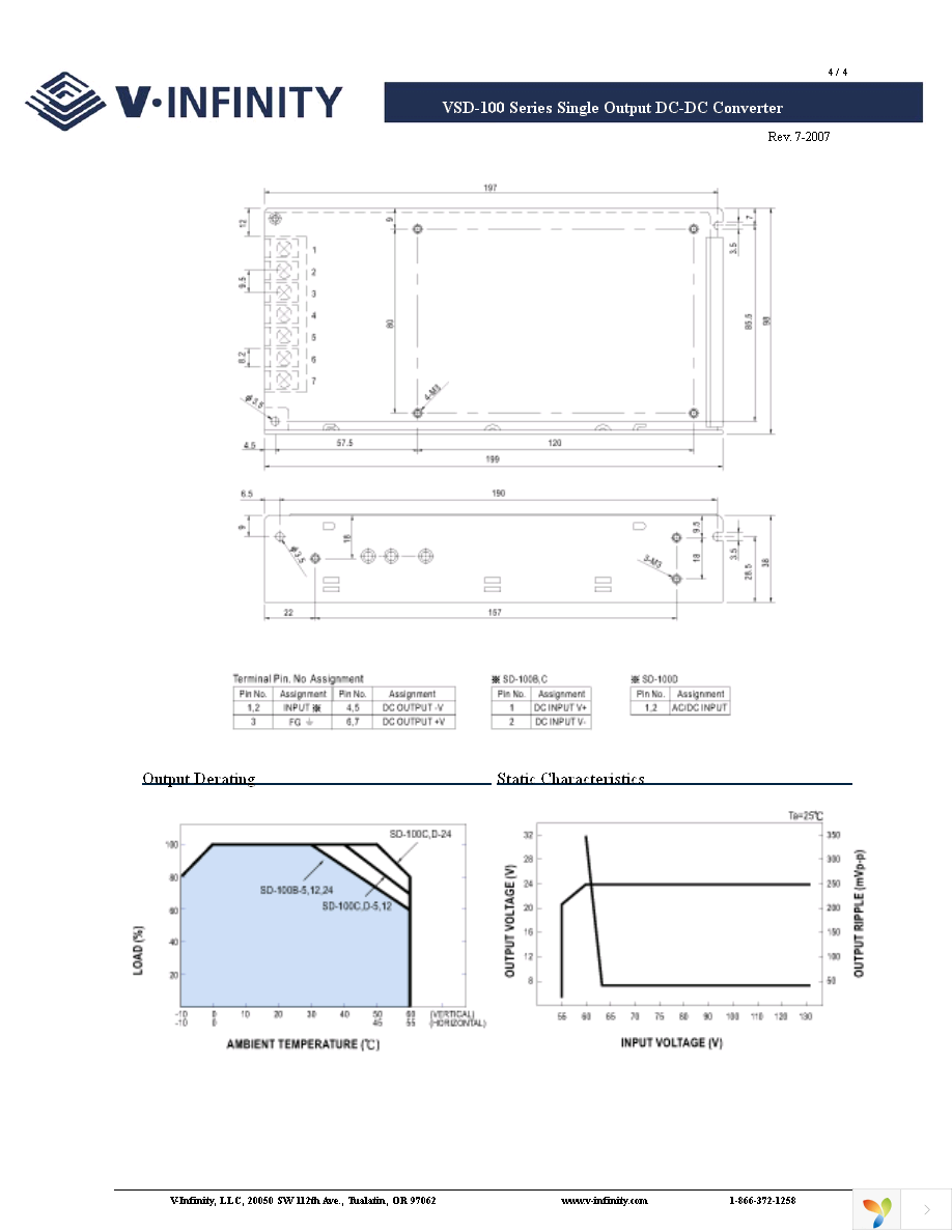 VSD-100D-24 Page 4