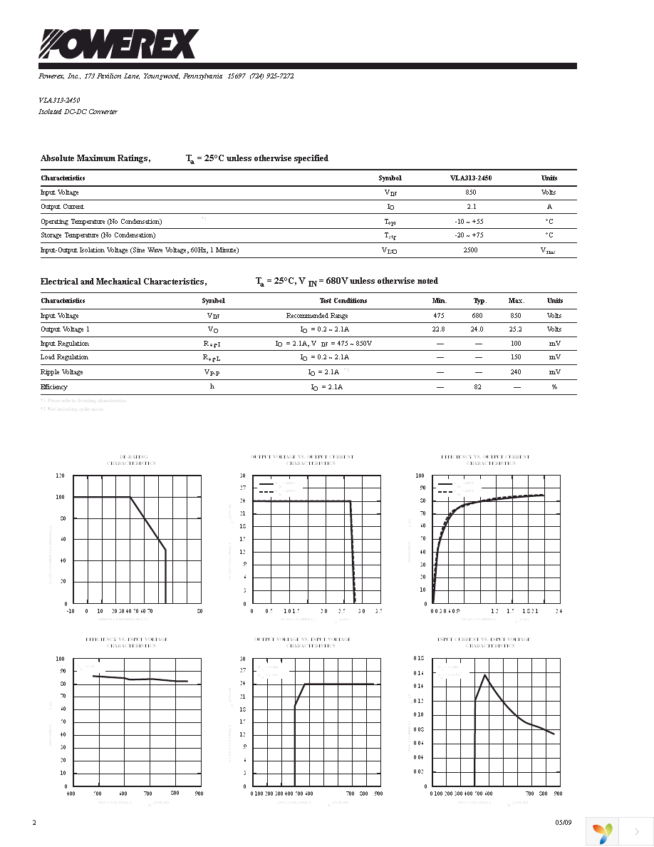 VLA313-2450 Page 2