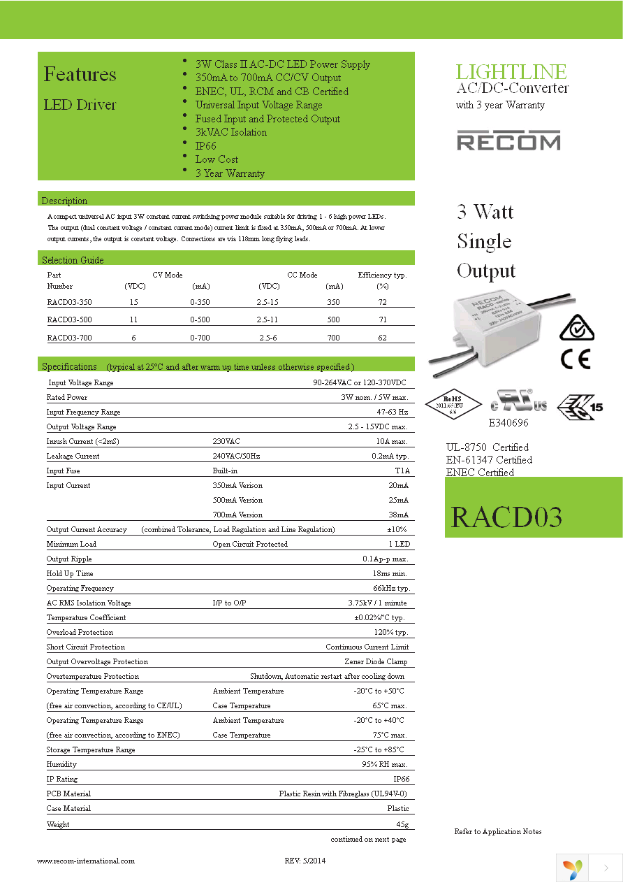 RACD03-350 Page 1