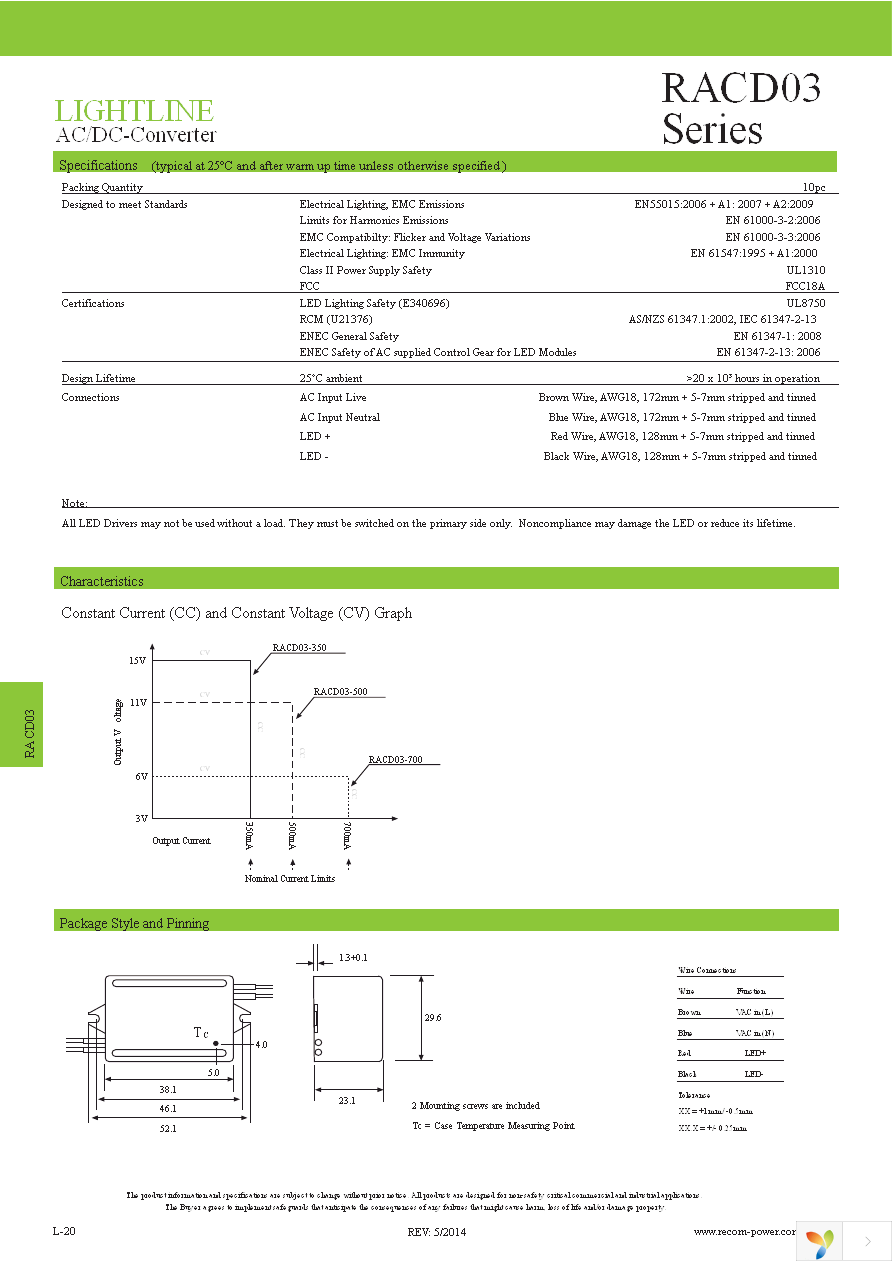 RACD03-350 Page 2