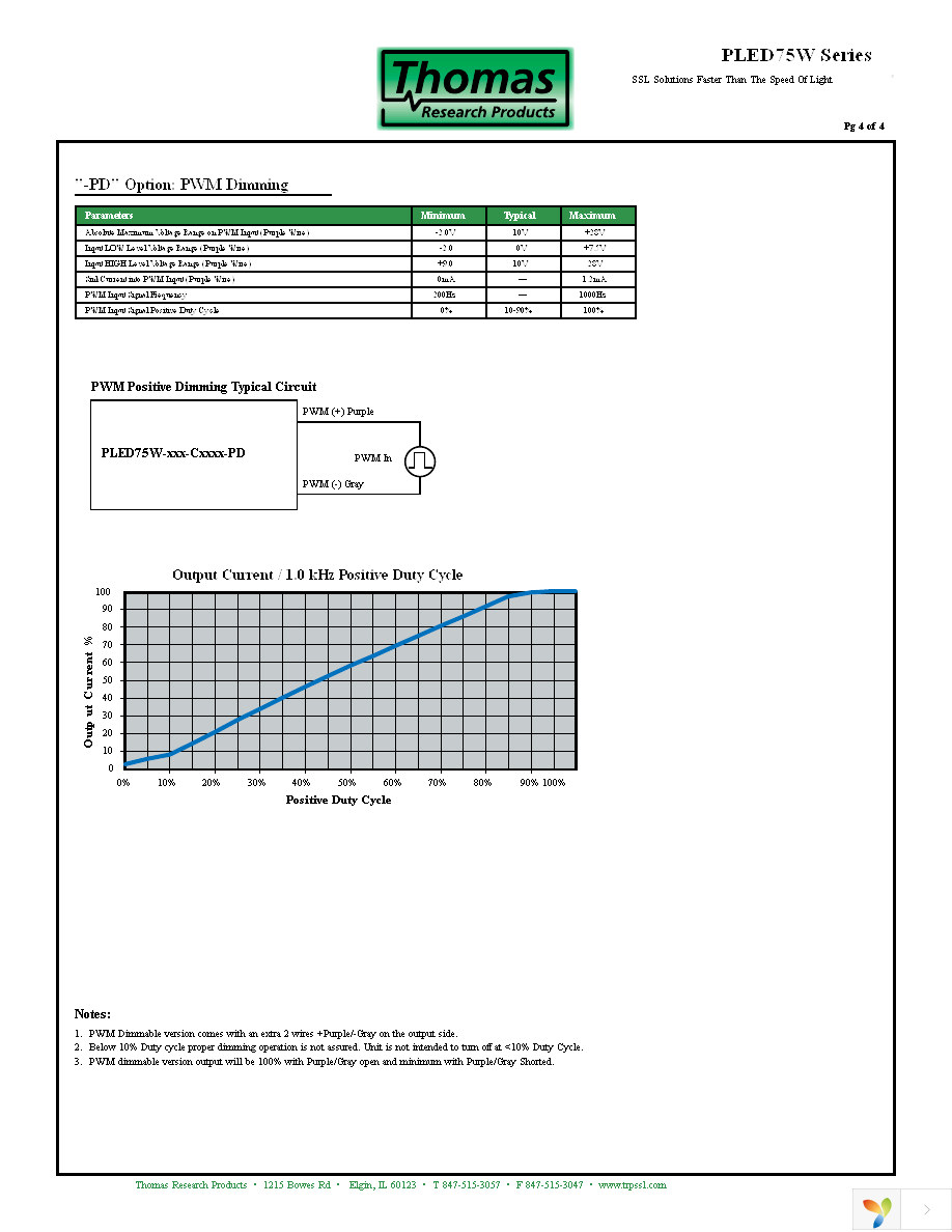 PLED75W-214-C0350-D Page 4