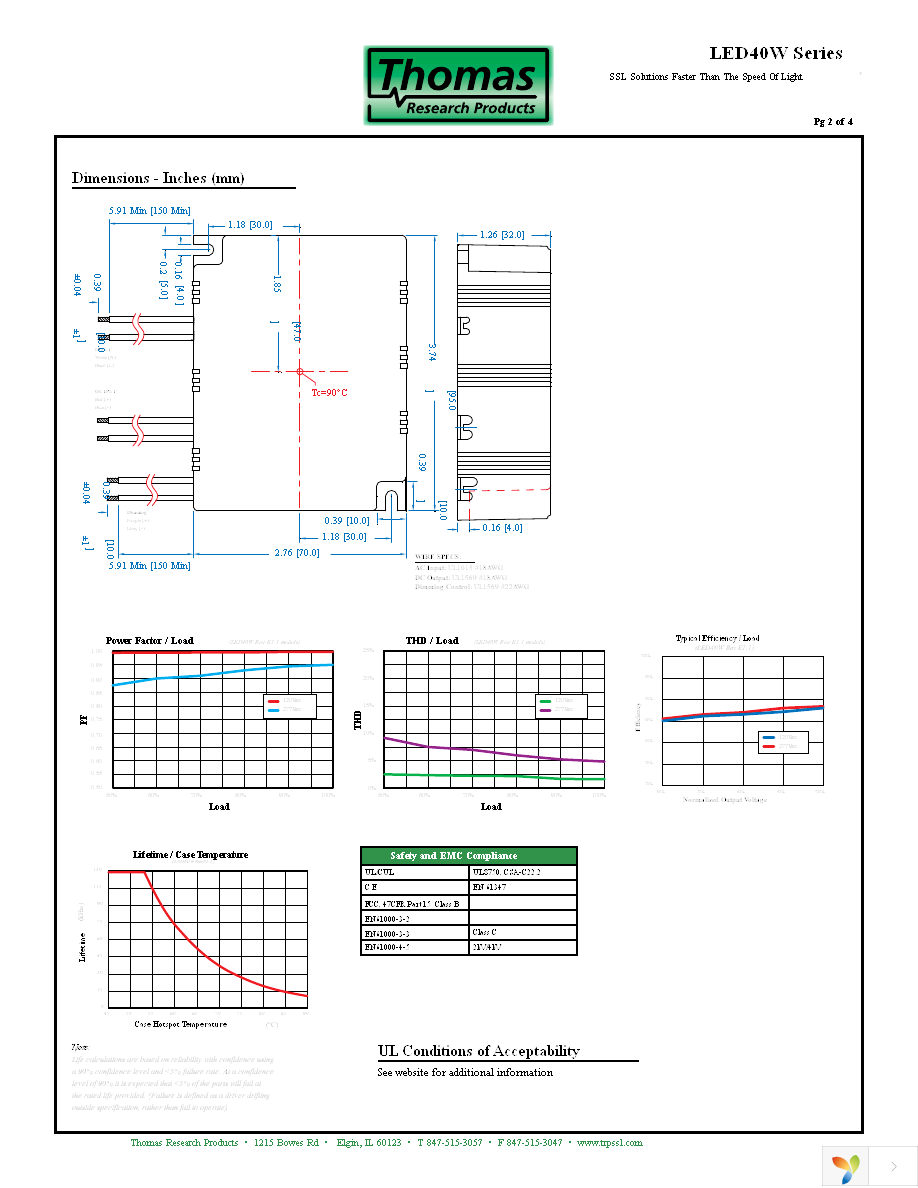 LED40W-036-C1100 Page 2