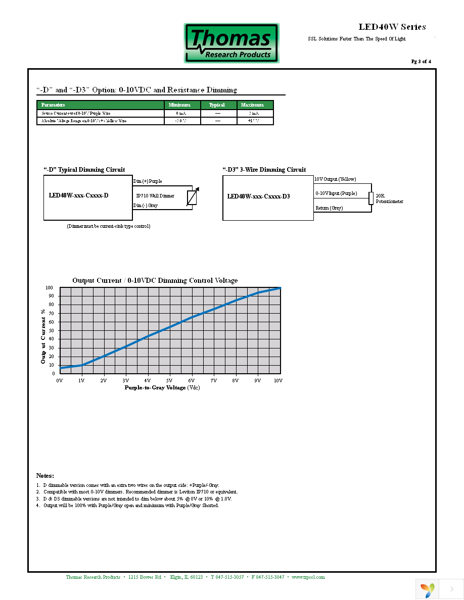 LED40W-036-C1100 Page 3